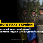 ЗАЯВА ЩОДО ПРЕТЕНЗІЙ МЗС ІЗРАЇЛЮ НА ПЕРЕПОХОВАННЯ ЛІДЕРА ОУН АНДРІЯ МЕЛЬНИКА